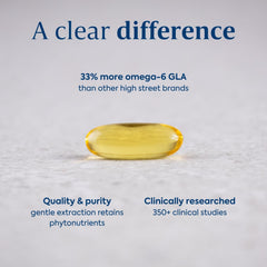 Flora Efamol softgels presented for daily skin moisture support