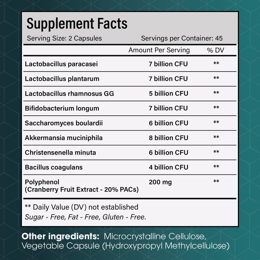 FloraBliss enteric-coated capsules packaging shown for maximum delivery.
