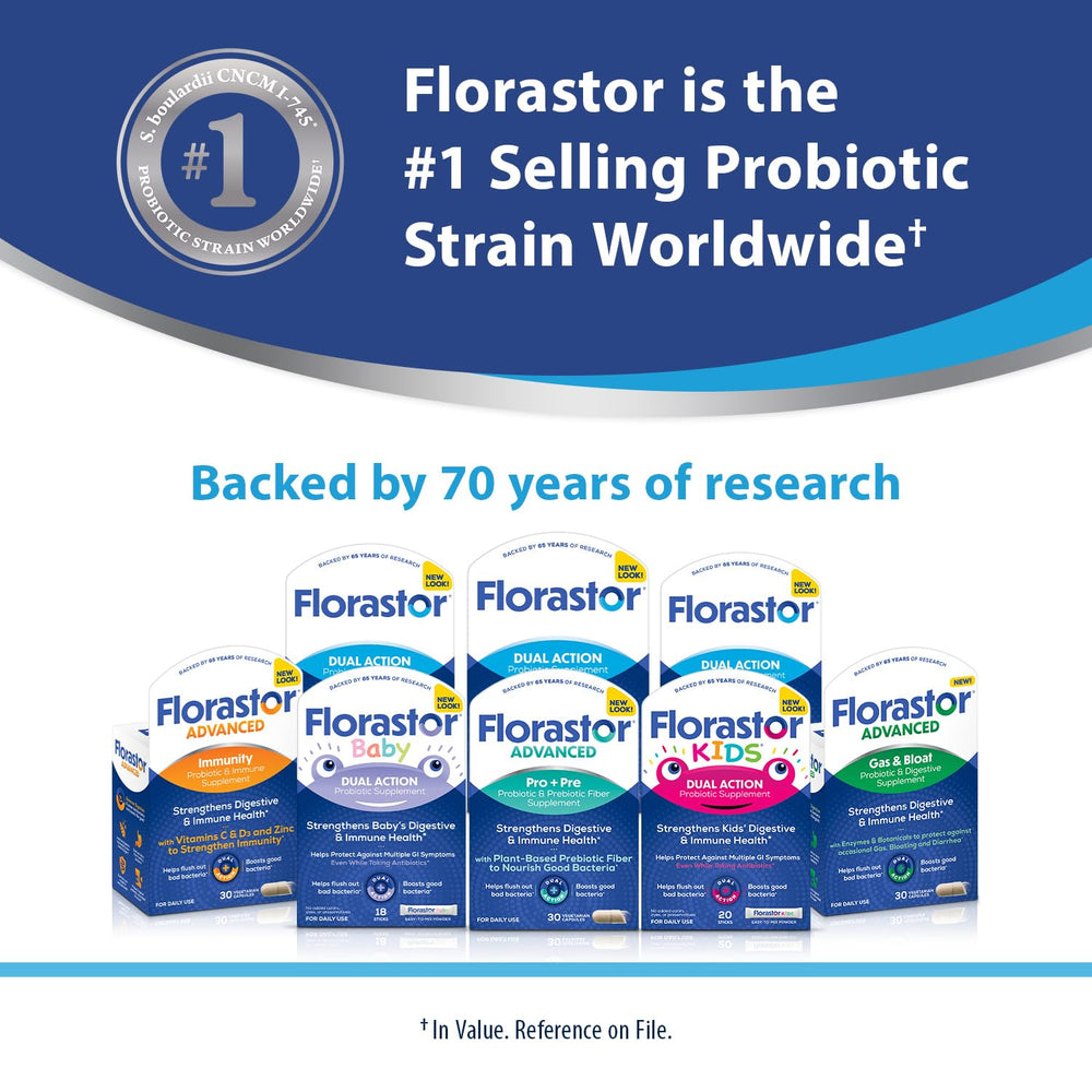 Florastor daily-use routine image shows two capsules for digestive health.