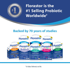 Florastor packaging variation concept highlights shelf-stable, no refrigeration requirement.