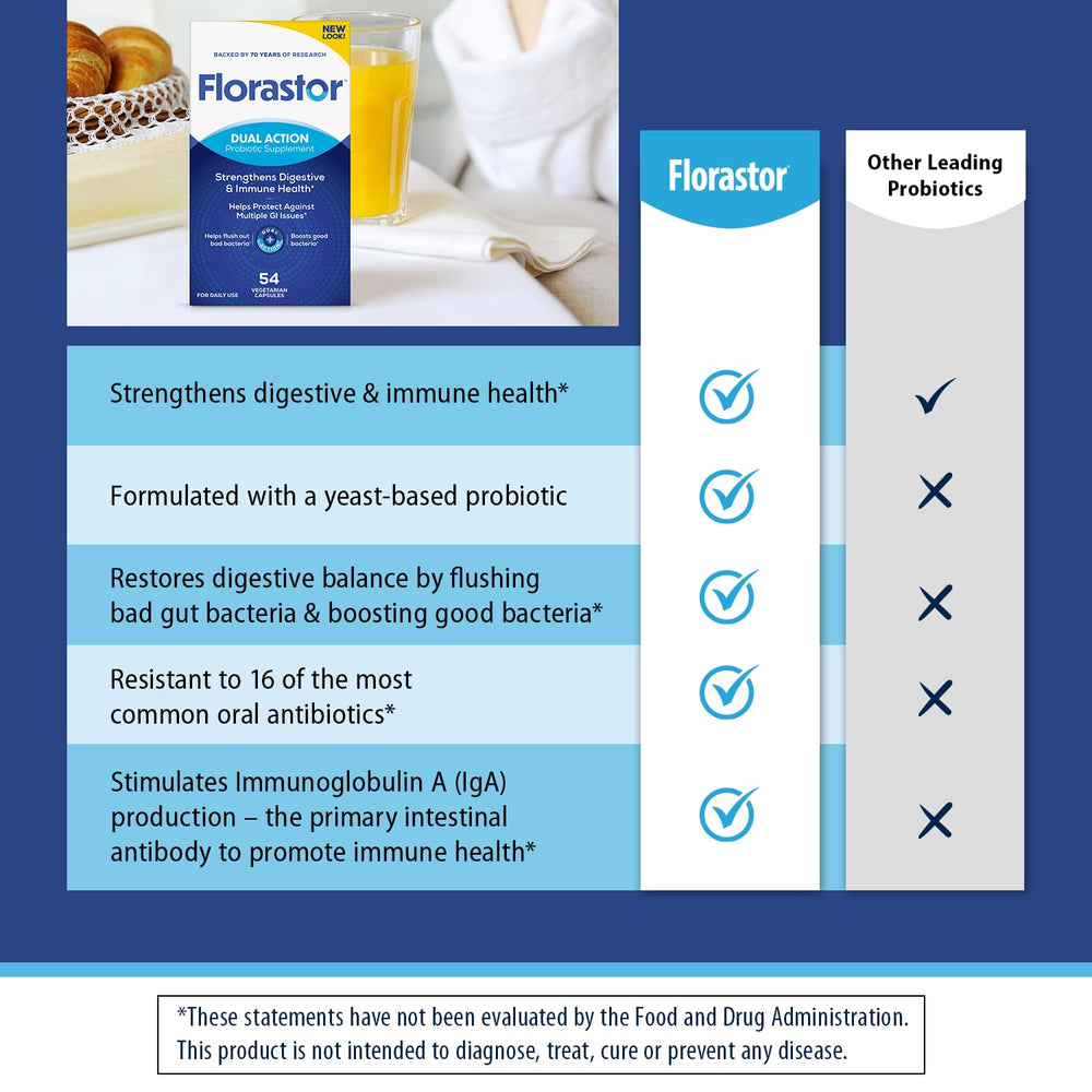 Florastor travel pack shows compact packaging for on-the-go use.