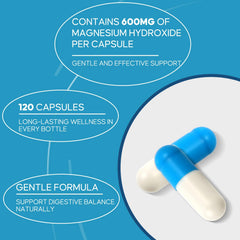 Florvyn magnesium hydroxide ingredients panel readable for transparency.