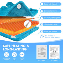 FluffyWarmth ETL and FCC certified for safe daily use