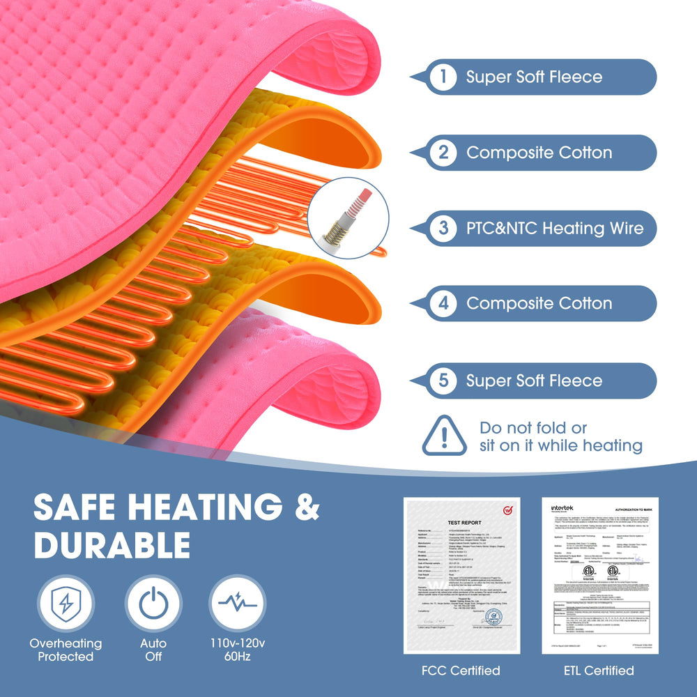 FluffyWarmth XXXL heating pad is machine-washable after detaching the controller