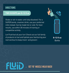 Fluid Recovery glass – Mint Chocolate, served drink ready for recovery and training next day.