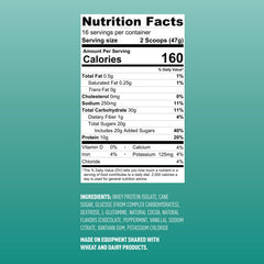 Fluid Recovery pour – Mint Chocolate, pours smoothly to rehydrate after training.