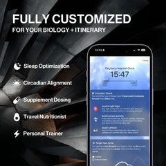 Flykitt travel kit packaging showing all-in-one domestic jet lag system