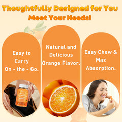 Flyrocer gummy vitamin blend highlighting B6, B12, and Vitamin C.