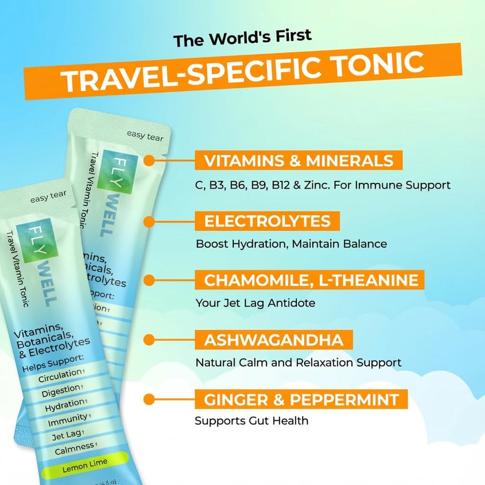 FlyWell bottle with travel gear signals wellness on the go.