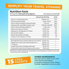 FlyWell travel packets collection shown for convenient TSA-friendly hydration and immunity support.