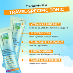 FlyWell travel tonic glass dissolve showing quick hydration in water.