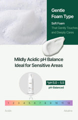 Foblangshi-dermatology-testing-certificate conveys lab-tested daily care for delicate areas.