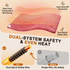 Focbeo dry heat mode provides daily warmth