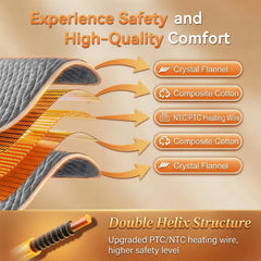 Focbeo auto shut-off enhances safety and energy savings.