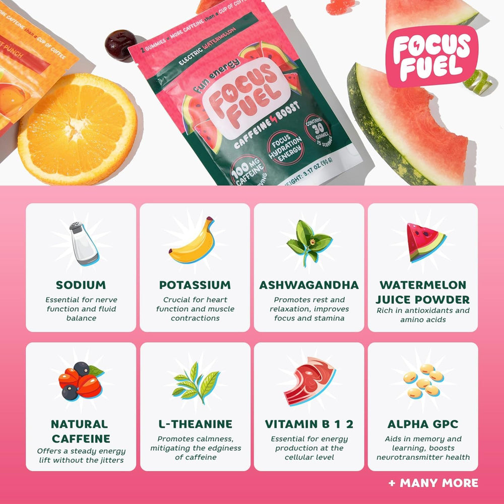 Inside view of FocusFuel Energy Chews pack showing portable servings for study and workouts