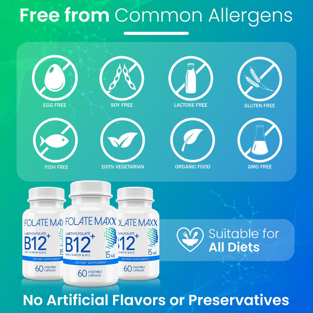 Folate Maxx bottle pour demonstrating convenient daily dosing.