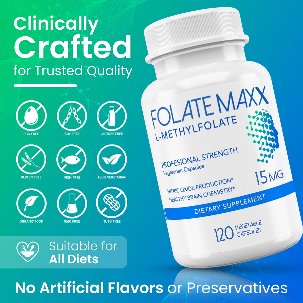 FOLATE MAXX immune-support image suggesting folate role in immune health