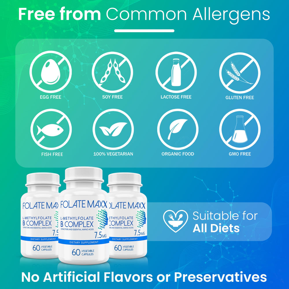 FOLATE MAXX non-GMO ingredients label emphasizes purity