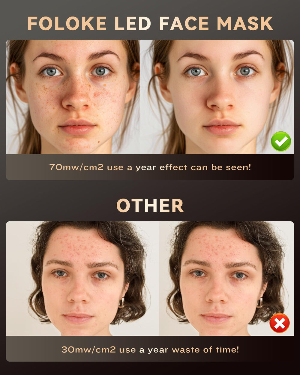 FOLOKE LED mask during a 10‑minute session for quick care.