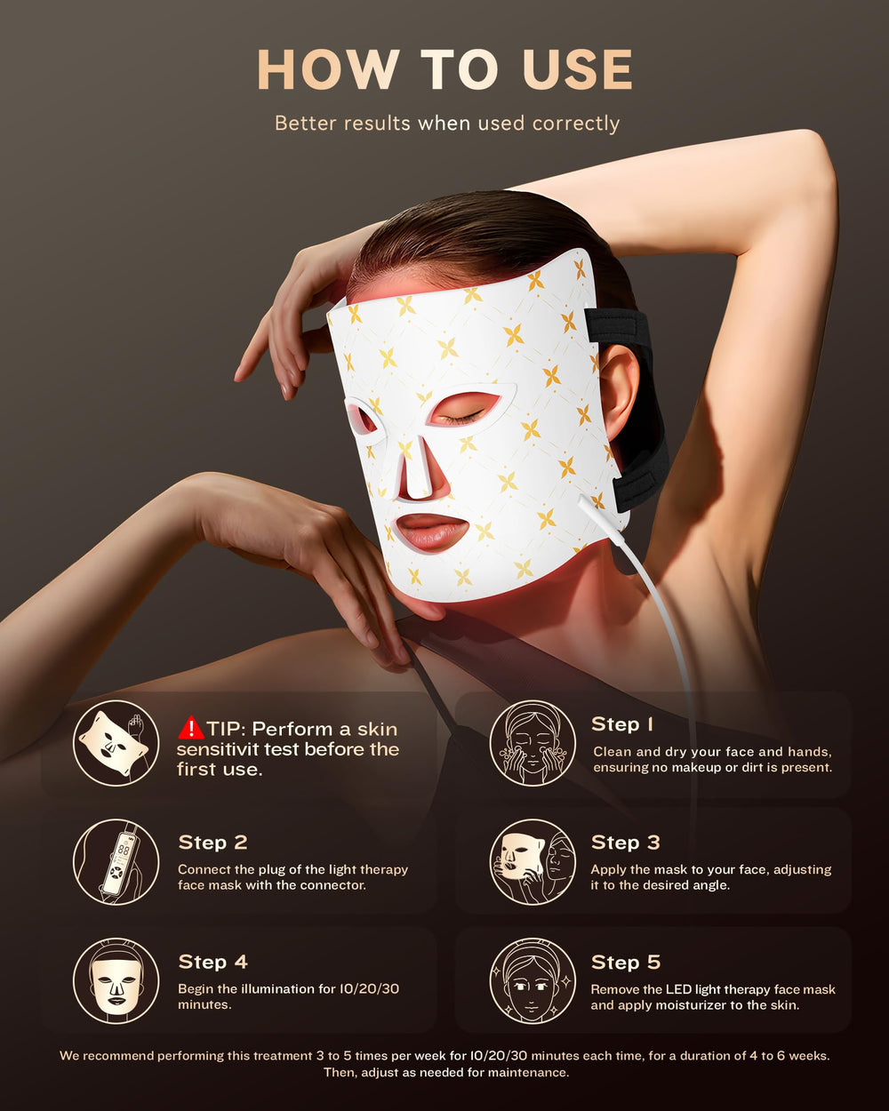 FOLOKE LED panels closeup with red and NIR LEDs for skincare