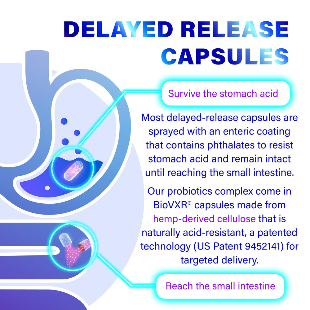 FOLONA capsules in hand illustrating daily wellness routine.