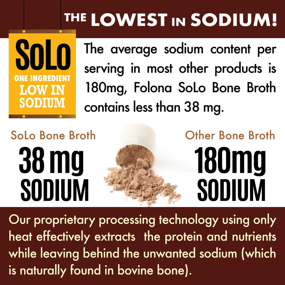 FOLONA Solo Bone Broth Powder ingredients emphasize grass-fed beef and hydrolyzed collagen.