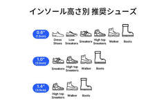 Footfilter Miracle height-insole in-shoe look showing seamless integration