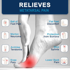 Footlogics deep heel cup and arch support stabilize your stride