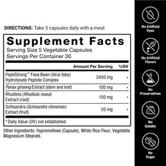 Force Factor Anabolic recovery scene depicting post-workout relief