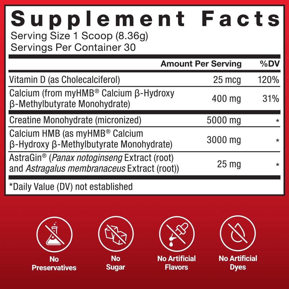 Force Factor Creatine HMB Powder AstraGin label close-up for absorption