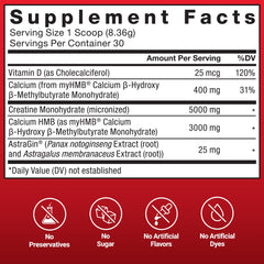 Force Factor Creatine HMB Powder AstraGin label close-up for absorption