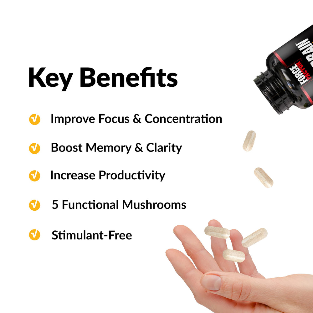 Forerbrain Focus capsules close-up highlighting convenient daily capsules.