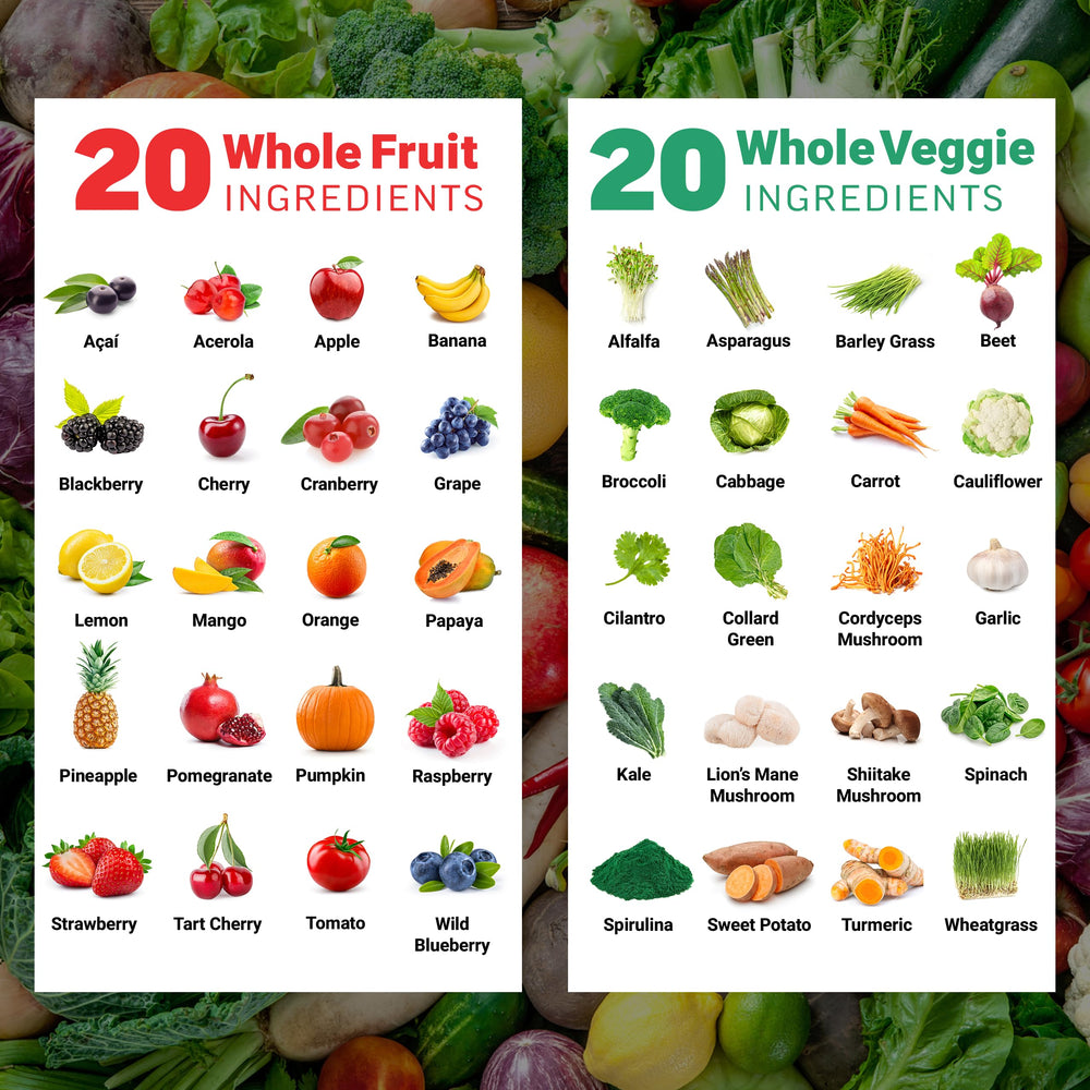Force Factor Fruits & Veggies bottle side view highlighting compact design.