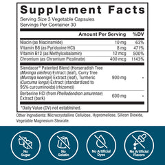 Force Factor GlucoSlim with a diet plan visual indicates easy integration into a plan