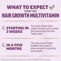 Packaging box of Force Factor Hair Growth Accelerator communicates Lustriva benefits.