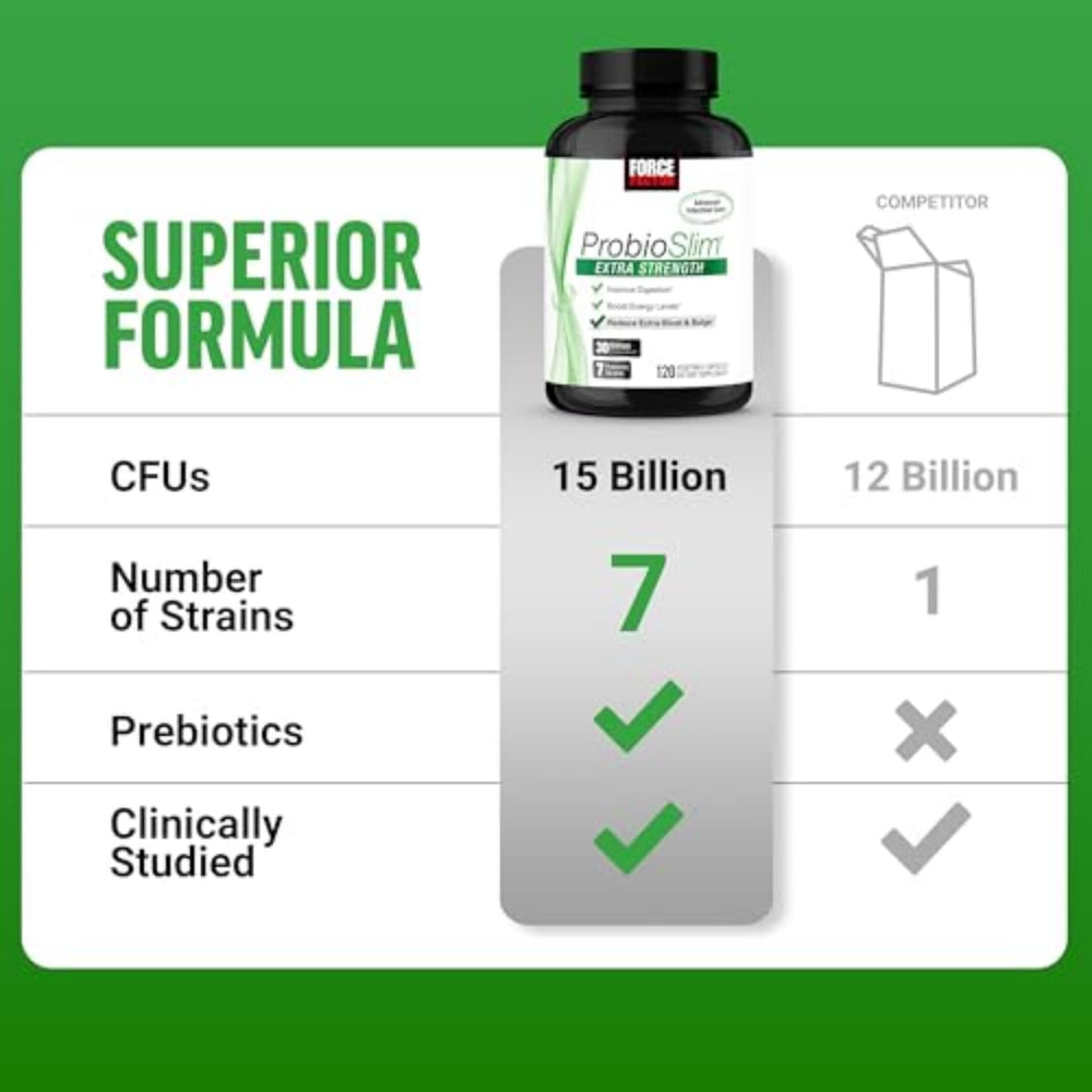 Green tea extract visual from ProbioSlim Extra Strength emphasizing energy boost.