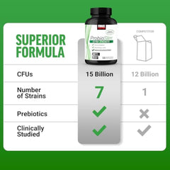 Force Factor ProbioSlim inulin prebiotic fiber illustrates gut nourishment.