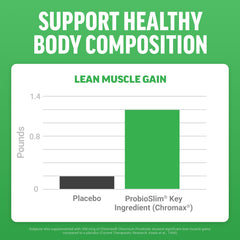 Force Factor ProbioSlim Keto ACV Gummies label highlights organic ACV and B vitamins for energy.