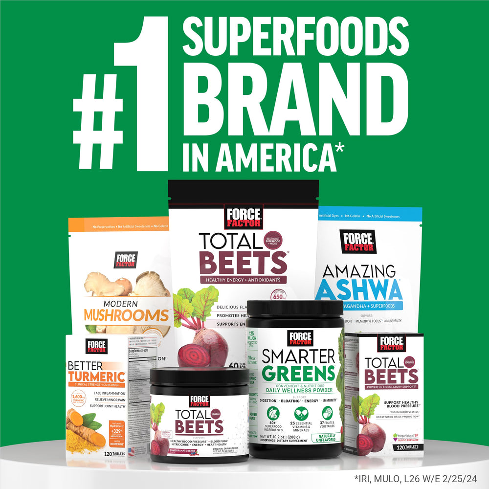 Force Factor Smarter Greens optimized for absorption with a Nutrient Absorption Complex