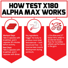 Force Factor Test X180 Alpha Max packaging-box confirms USA-made quality for trust