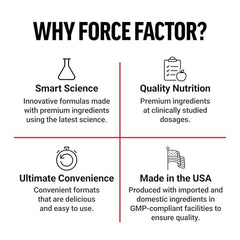 Force Factor Test X180 Boost desk setup for daily vitality