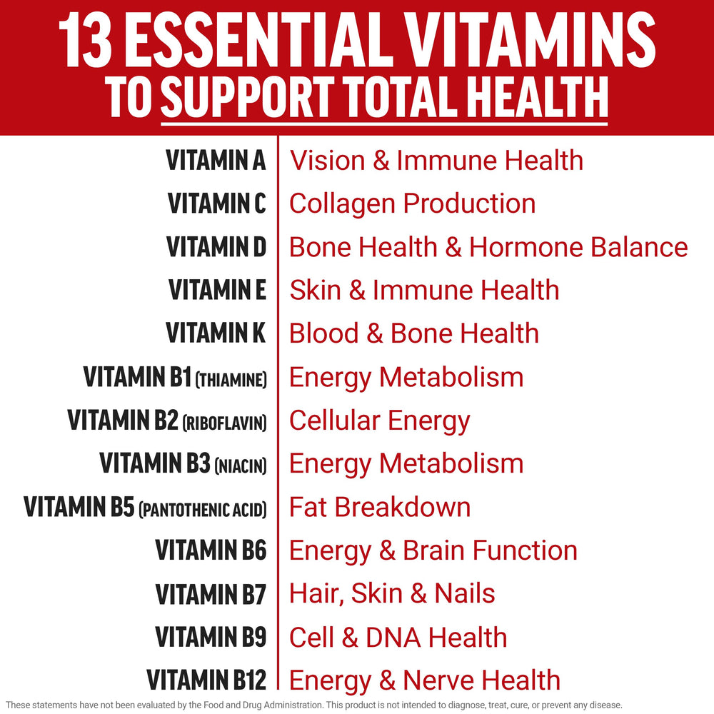 Ingredients panel for Test X180 showing 50+ nutrients and 13 vitamins.