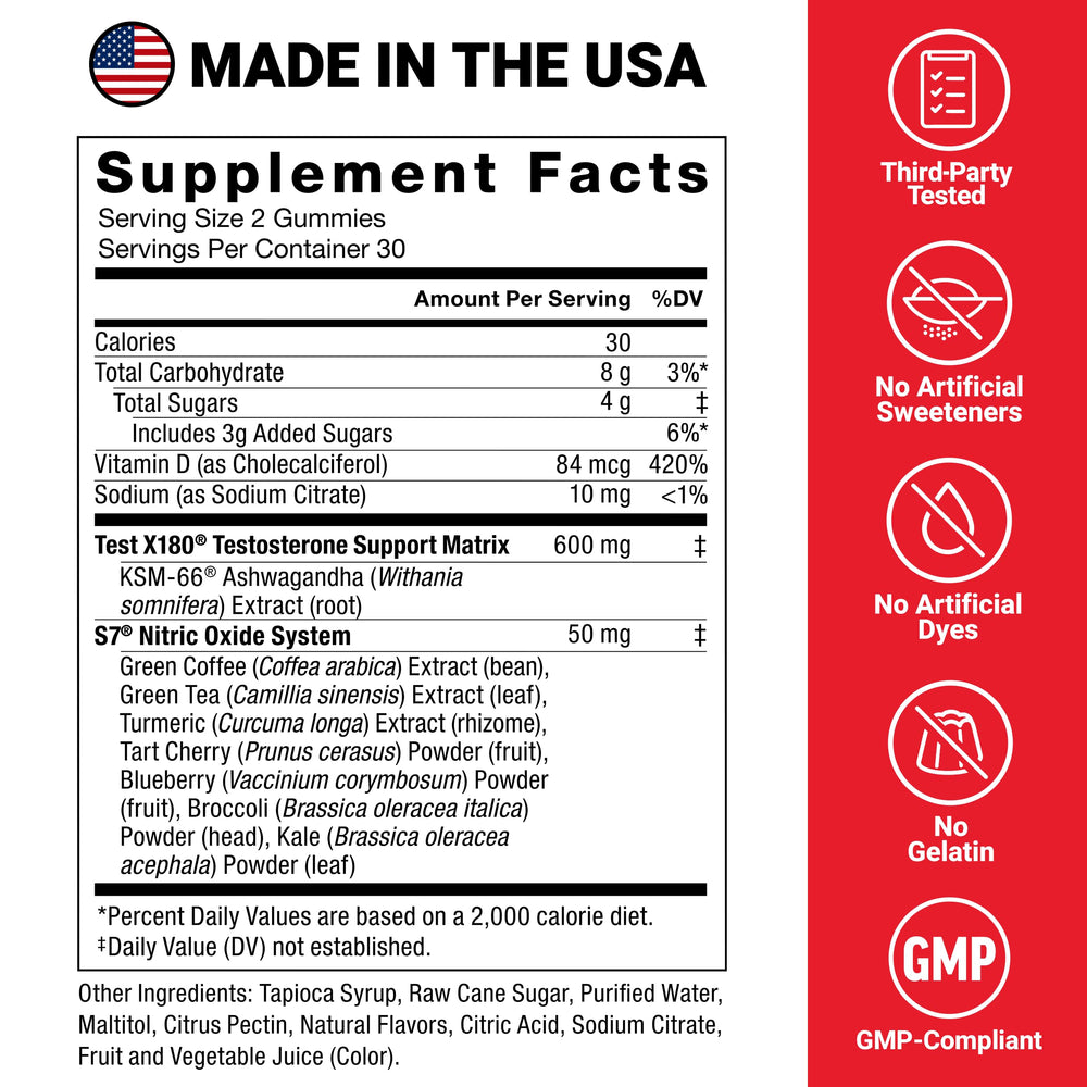 Mixed berry gummy close-up emphasizing tasty, convenient daily use.