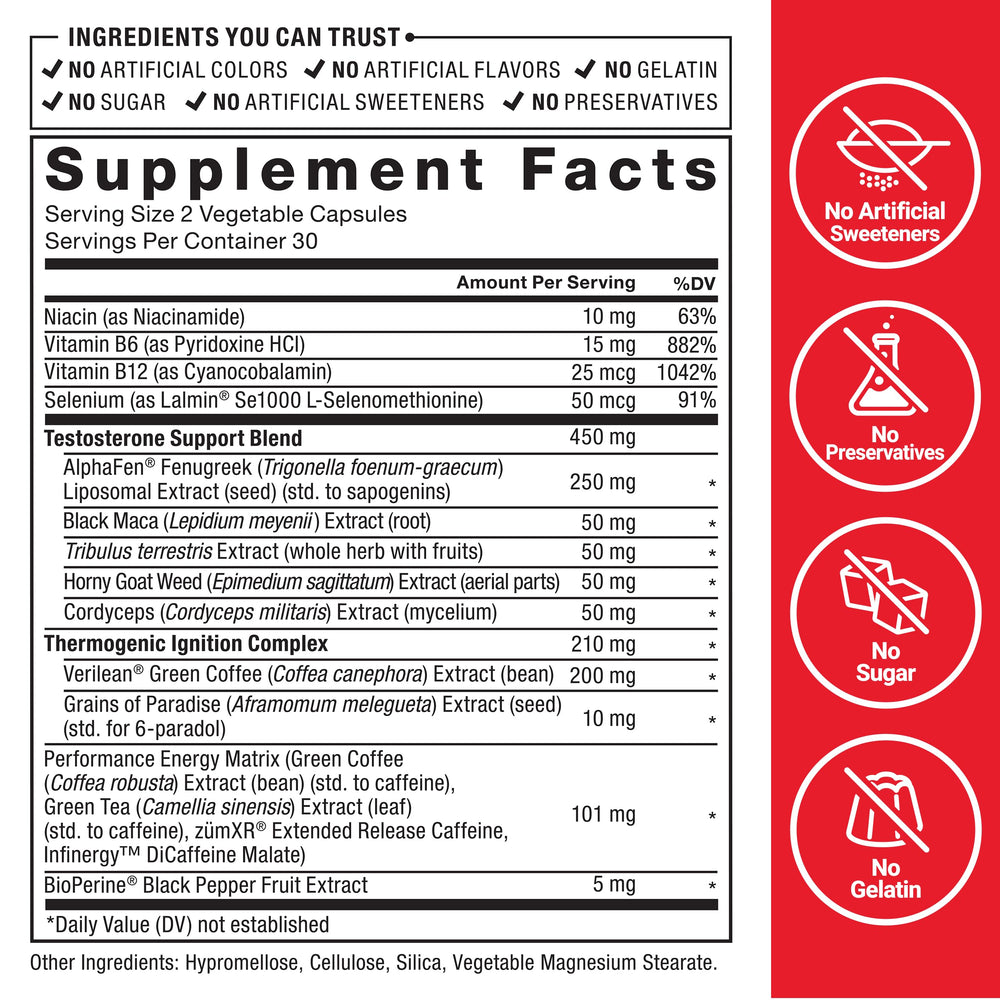 Force Factor Test X180 Surge zumXR ingredient focus for stamina