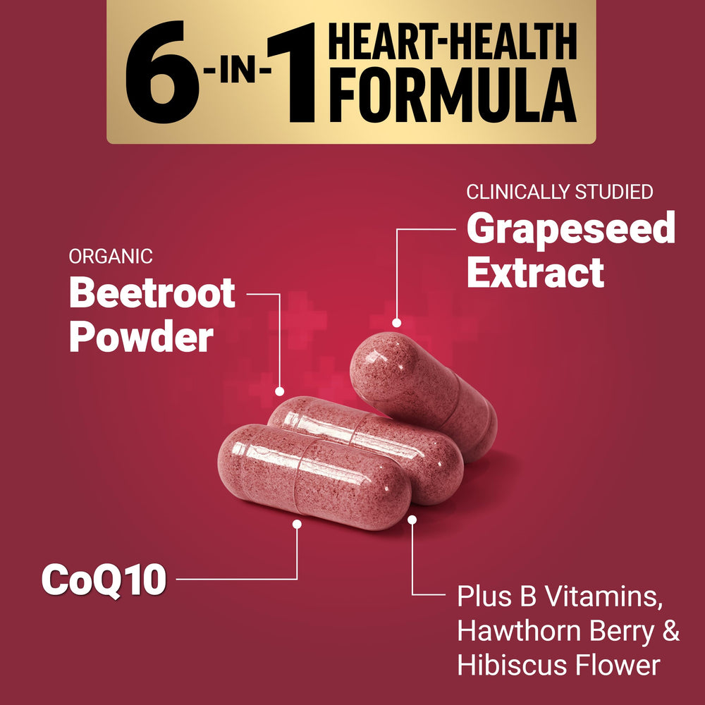 Force Factor Total Beets capsules closeup emphasizes beet root and CoQ10 ingredients.