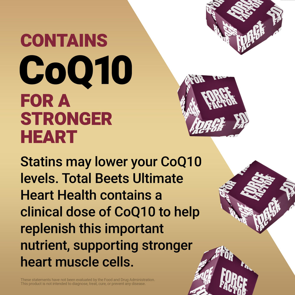 Force Factor Total Beets CoQ10 100mg component for cellular energy support