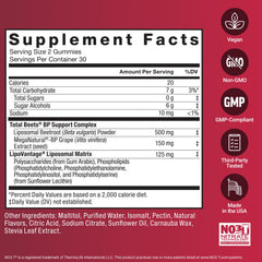 Gummies with water demonstrating easy, sugar-free consumption