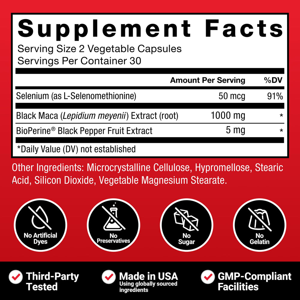 Force Factor USA-made facility seal reflects quality and safety.