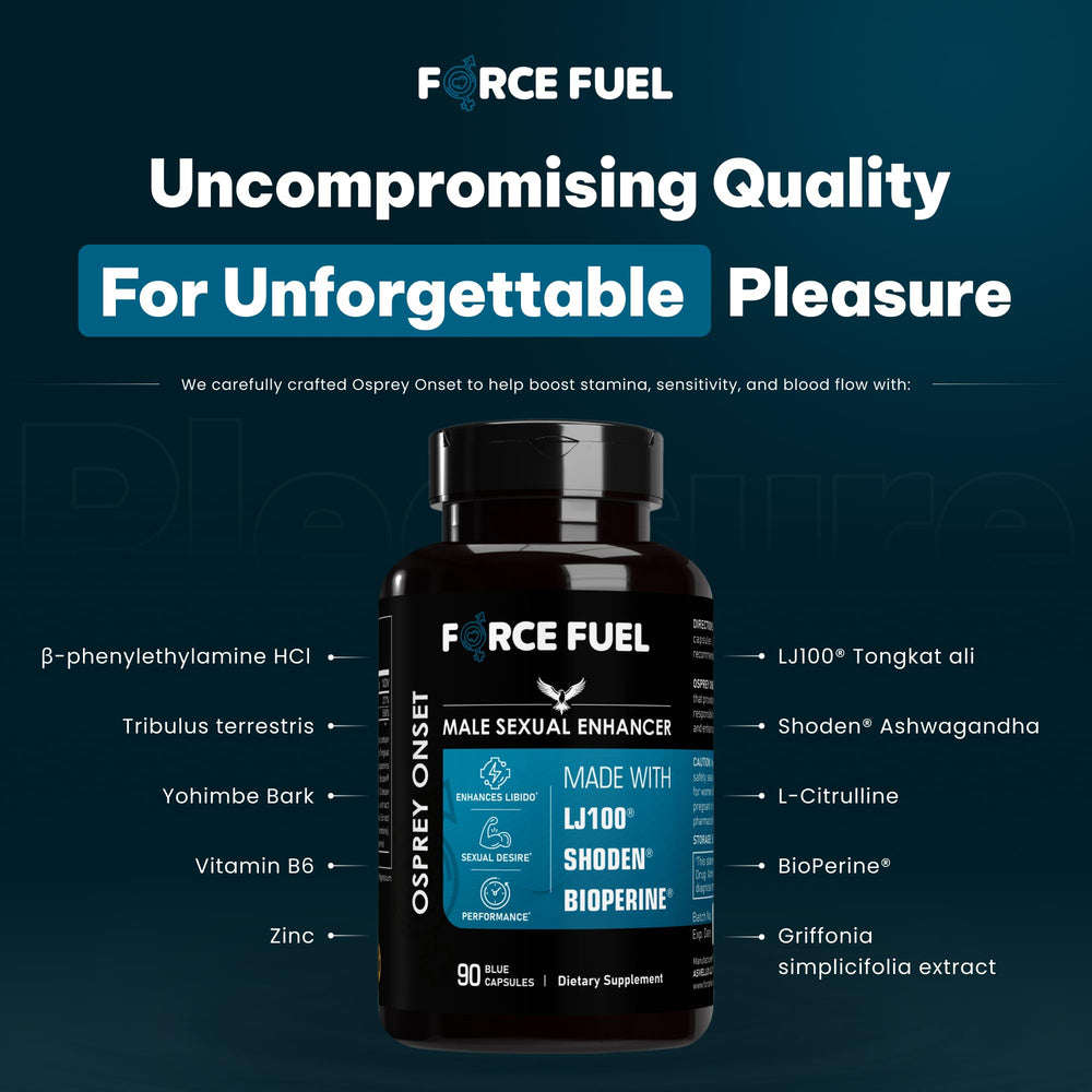 Force Fuel Bioperine capsule close-up emphasizing absorption and drive support.