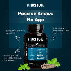 Force Fuel capsules featuring LJ100 Tongkat Ali and Shoden Ashwagandha for enhanced energy notes.